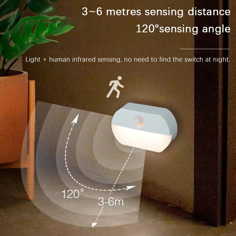 Baby Nursery Night Light - LED Human Body Sensing Night Lights