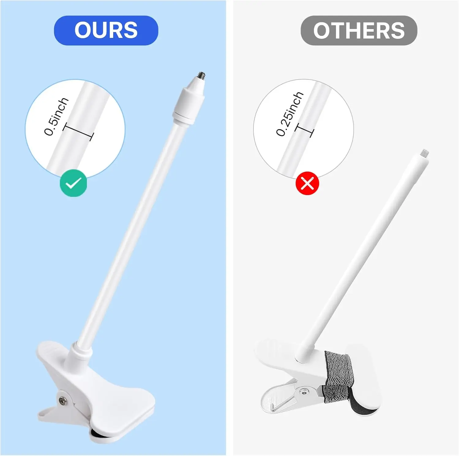 25cm/41cm Flexible Baby Monito - огляд і ціна Wearable Baby Monitor