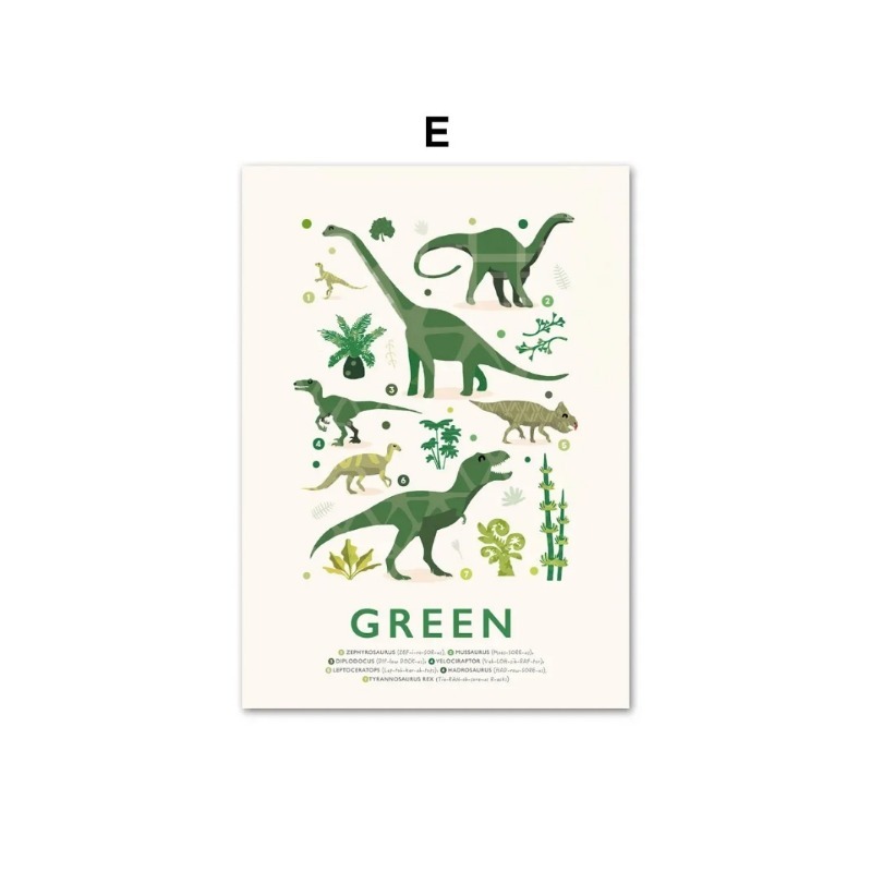Dinosaur Numbers Educational A - огляд і ціна Baby Name Wall Art