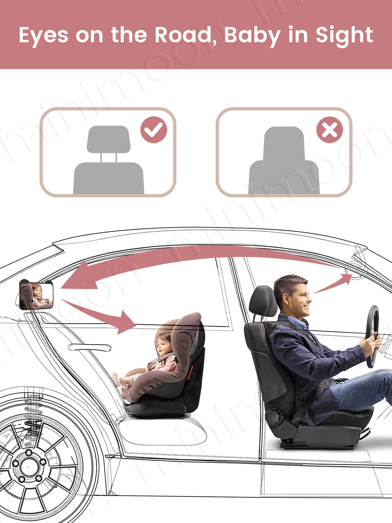 Cute Bear-Ear Car Seat Mirror, - огляд і ціна Wearable Baby Monitor